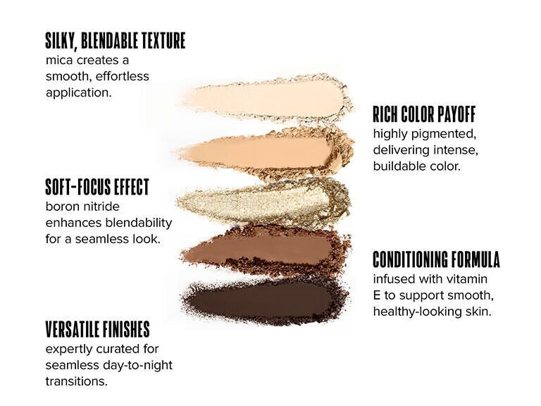 Resized Media/BCERPAL1066534 3Education Ingredients