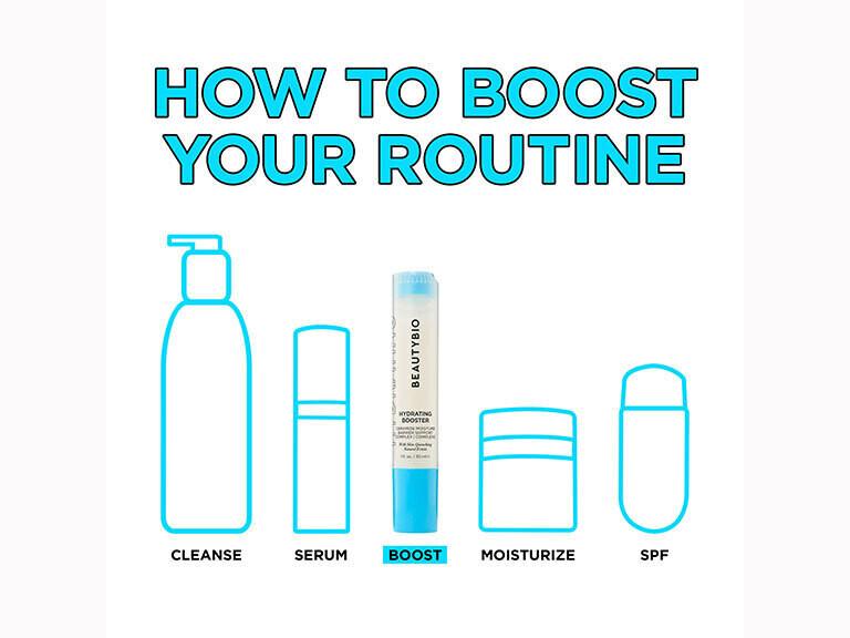 Resized Media/BEAUTYBIO BOOSTER HYDRATING FULL 5